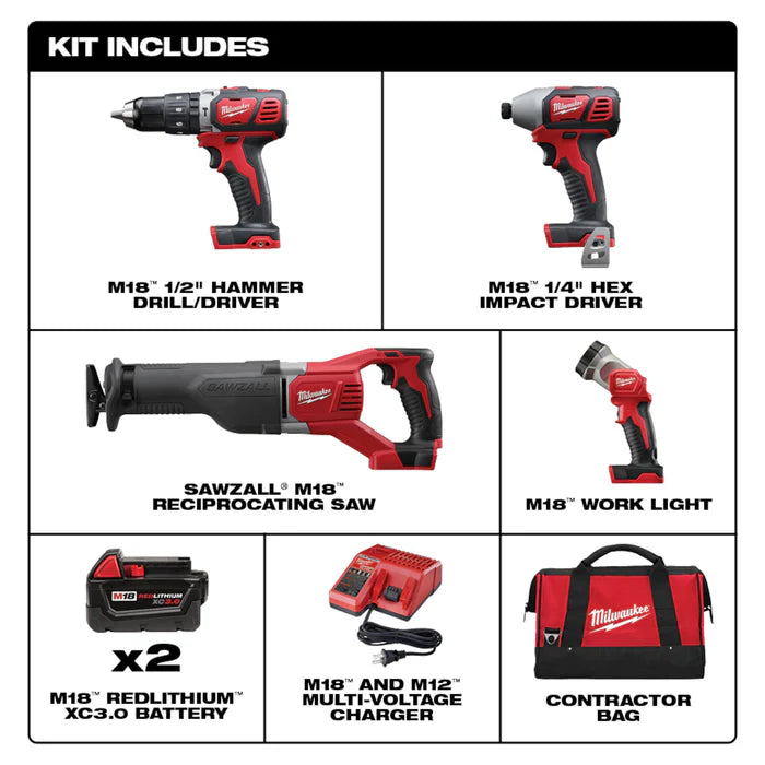 Milwaukee M18 無線四件式工具組合套裝 M18 2696-24